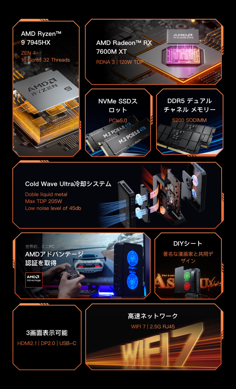 Minisforum AtomMan G7 PtミニPC｜AMD Ryzen™9 7945HX ・ Radeon™ RX 7600M XT