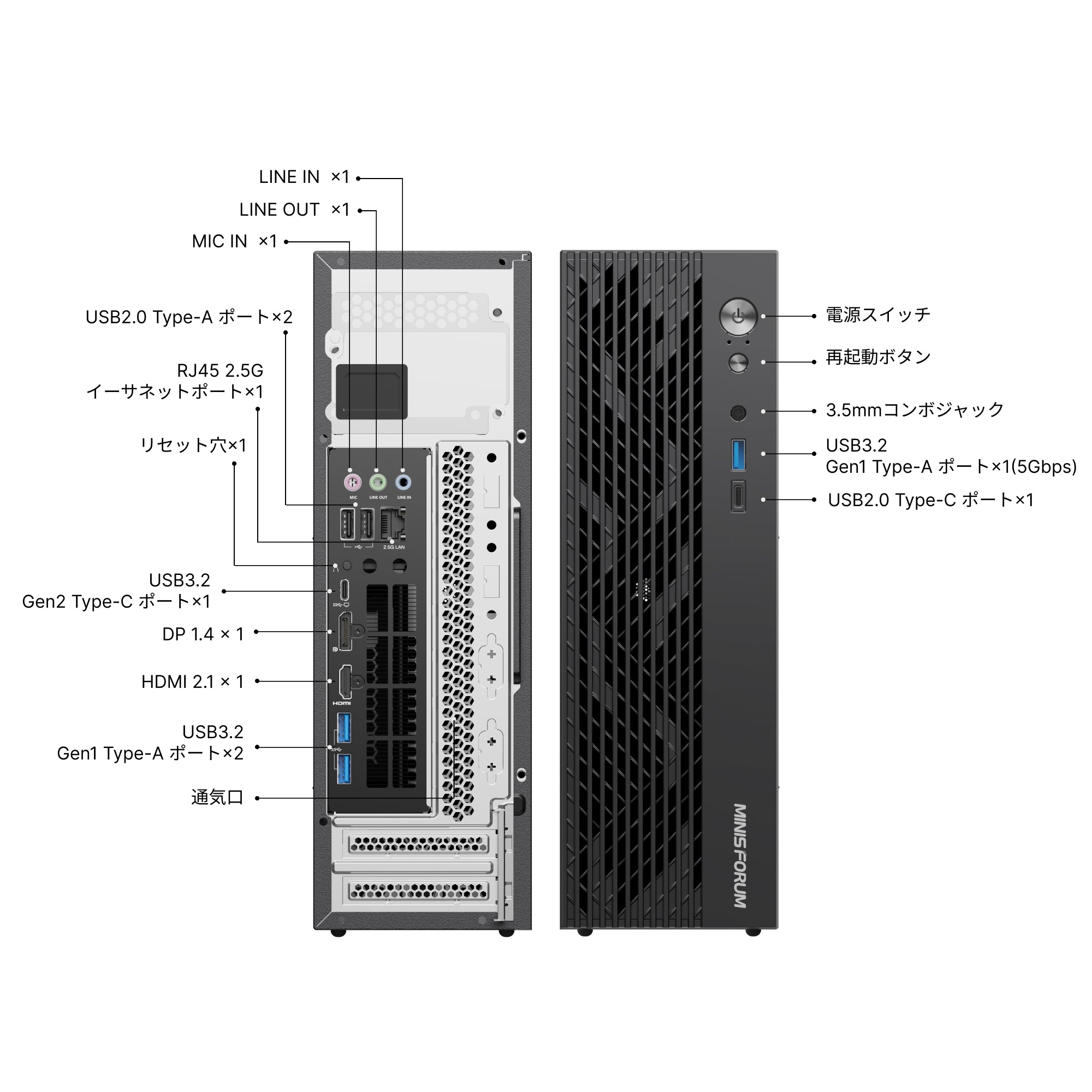 Minisforum 795S7/129i7 Mini-ITX