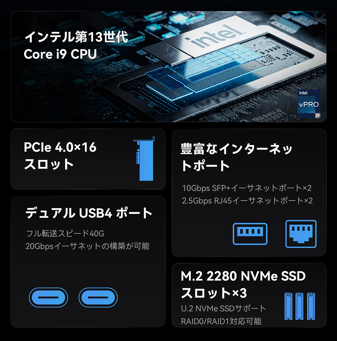 Minisforum MS-01|Intel® Core™ i9-13900H・ Core™ i9-12900H ・ i5-12450H